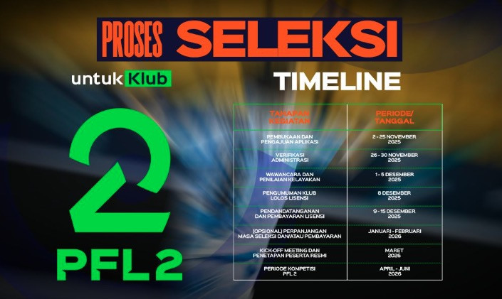 Resmi Dibuka! Proses Seleksi Klub PFL 2 Dimulai 2 November 2025