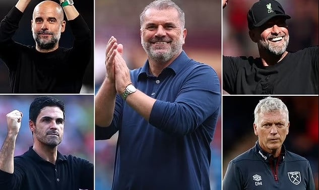 Terungkap! 5 Pelatih Termahal Liga Inggris 2025: Guardiola Pimpin