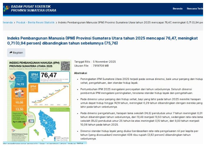 IPM Sumatera Utara 2025: Kualitas Hidup Lebih Baik