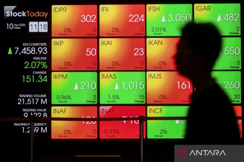 Memperkuat Investasi DKI Hadapi Gejolak Global